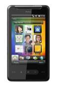 HTC HD mini Full Specifications