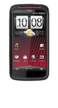 HTC Sensation XE Full Specifications