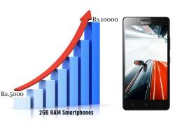 Best mobiles with 2GB RAM from Rs. 5000 to Rs. 10000