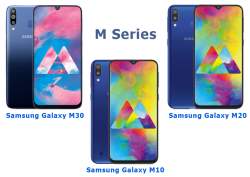 Lists of Samsung Galaxy M Series mobiles in India 2019