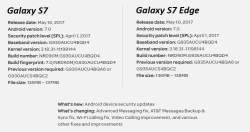 New update with enhancement and bug fix hitting AT&T S7/S7 Edge