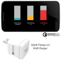 Quick Charge supported mobiles 2015