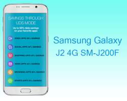 Samsung Galaxy J2 4G smartphone officially announced